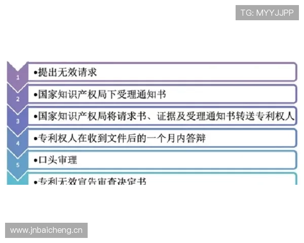 为什么进球被判无效?一文看懂五大常见判罚规则 为什么进球被判无效?一文看懂五大常见判罚规则
