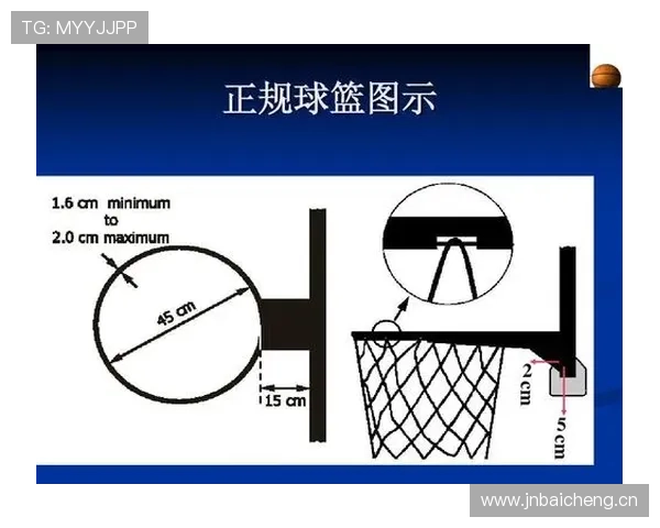 篮球中卡位犯规如何正确判定?详解规则与判罚标准