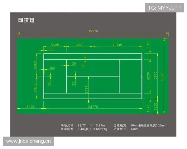 篮球规则解析：什么是加罚规则及其适用场景？