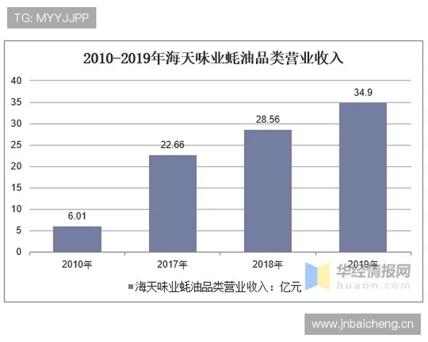 阿赫利重返顶级行列趋势逐步显现，当前战绩提升对竞争格局带来变化