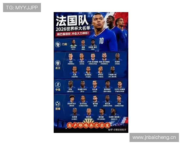 法国队2026世界杯夺冠前景分析：姆巴佩领衔能否再创辉煌