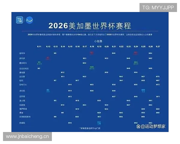 2026世界杯赛程进入淘汰赛:比赛强度全面升级 2026世界杯赛程进入淘汰赛:比赛强度全面升级